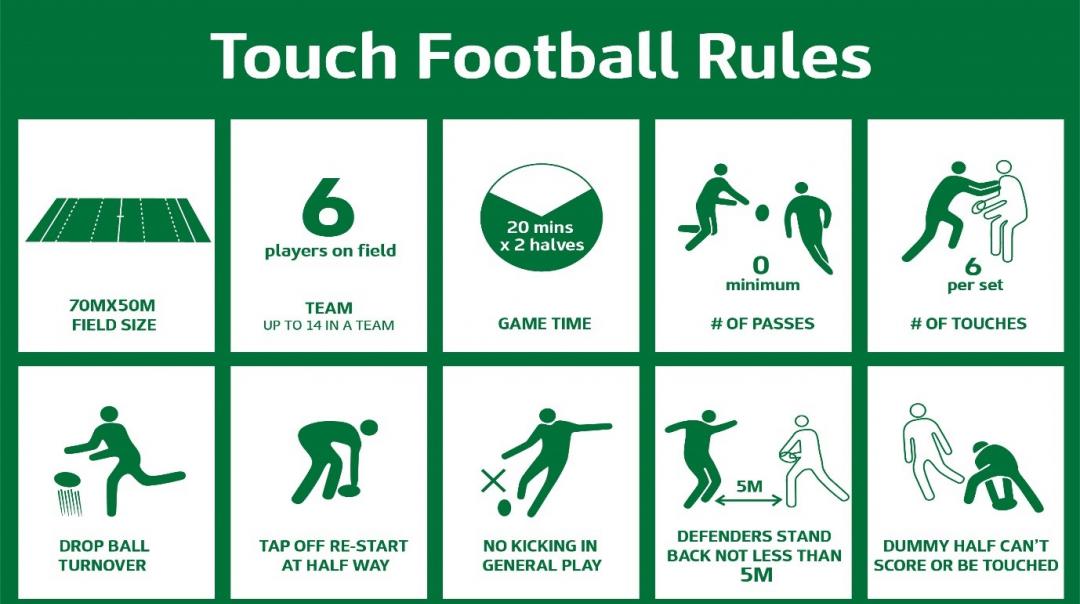 touch rules